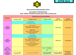 30 julai hingga 5 ogos 2018. Jadual Waktu Peperiksaan Stpm 2018 Pendidikan Malaysia