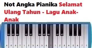 Not Angka Pianika Selamat Ulang Tahun Lagu Anak Anak Calonpintar Com