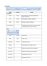 Microsoft office word 2007 memiliki beberapa menu yang dikelompokkan dalam menu bar. Menu Dan Ikon Pada Microsoft Word 2007 Materi Tik Kelas 7 8 9
