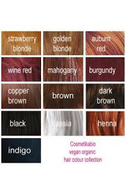 Onc natural colors 5r rich copper brown hair dye healthier permanent hair color. Cosm Etika Hair Color Copper Brown 100 Grams