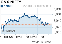 Tomorrow Stock Tips Stock Tips India Nifty Trading Call Intraday Tips By Sachin Yadav Free Stock Tips Nifty Ti Stock Market Best Stocks To Buy Intraday Trading