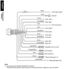 Windows media is either a registered trademark or trademark of microsoft corporation in the united. Diagram Sony Cdx C410 Wiring Diagram Full Version Hd Quality Wiring Diagram Diagramdusekm Informazionihotel It