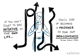 Viral trend on tiktok sees users write to prisoners in us using an online service. Overcoming Indecision 9 Simple Ways To Stop Being So Indecisive And Help You Planio