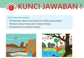 7 contoh cerita fiksi beserta pengertian, jenis, dan unsurnya. Buatlah Sebuah Teks Nonfiksi Dan Pilihlah Dua Hewan Kelas 5