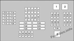 Bmw X5 E70 2007 2013 Fuse Box Diagram Bmw X5 E70 Bmw X5 Fuse Box