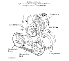 Could not find any leaks at all. 2004 Cavalier Engine Diagram Toyota Caldina Wiring Diagram For Wiring Diagram Schematics