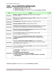 .harapan menjadikan bangsa dan negara malaysia yang cemerlang dan terbilang h1 diharapkan ekonomi malaysia terus berkembang kukuh h2 pemimpin negara merealisasikan wawasan 2020 h3 negara malaysia menjadi negara yang disegani di persada antarabangsa dalam segala bidang. 5 230531648058294340 1