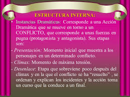 Uñas dramaticas vino / la dramatica historia de la etiqueta de precio. Genero Dramatico El Genero Dramatico Es Aquel Que Representa Algun Episodio O Conflicto De La Vida De Los Seres Humanos Por Medio Del Dialogo De Los Personajes Ppt Descargar