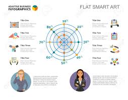 radar chart slide template