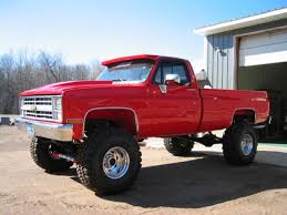 Image result for Red 1983 Fleet