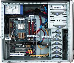 Image result for Computer Hardware