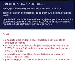 We did not find results for: Cat Incaseaza Un Angajat In Constructii La Noul Salariu Minim Brut Contabilitate Fiscalitate Monografii Contabile