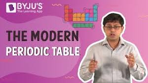 Modern periodic table arranges the elements in the order of their atomic numbers in seven horizontal rows (periods) and eighteen vertical columns (groups or families). Periodic Table Of Elements Atomic Number Atomic Mass Groups Symbols