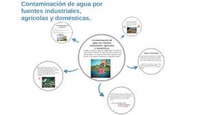 Maybe you would like to learn more about one of these? Contaminacion De Agua Por Fuentes Industriales Agricolas Y By Colegio Norbridge