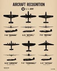 Us Air Force Burma Campaign Wwii Spotting Chart Poster Print From The Spotting Chart Project