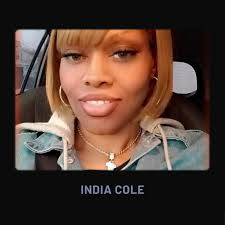 Appreciation for top supporters in a community