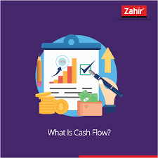 The refection exercise will push you to ask the right questions to start defining for yourself what social business really means. What Is Cash Flow The Best Accounting Software In Malaysia Zahir Accounting
