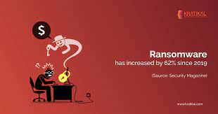 The earliest variants of ransomware were developed in the late 1980s, and payment was to be sent via snail mail. Ransomware Reminding Cyber Security Experts It Still Exists Security Boulevard