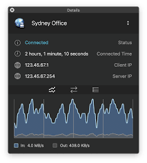 Compare now and get unlimited bandwidth. Viscosity Openvpn Client For Mac And Windows