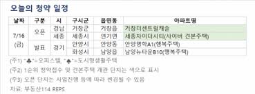 세종자이 더시티는 지하 2층~지상 25층, 24개 동, 전용면적 84~154㎡p, 총 1350가구의 대단지 아파트다. Ie1pjlovc2o3dm