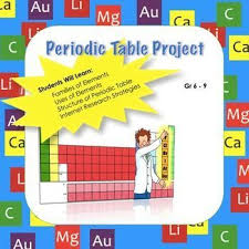 This Is A Fun And Interactive Project Where Students Will Learn About The Families Of Elements On Th Periodic Table Project Research Skills High School Science