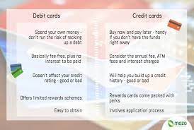 Check spelling or type a new query. Debit Cards Vs Credit Cards Guides Mozo
