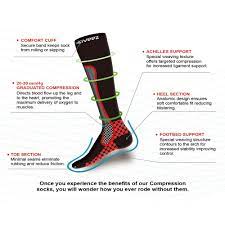 Motorcycle Performance Compression Sock Moto Skiveez