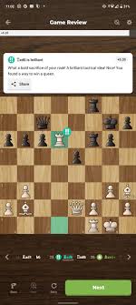 Who is the most handsome chess player?