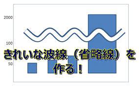 エクセルできれいな波線 省略線 を引く エクセル グラフ 棒グラフ グラフ