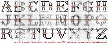 Below are examples of the available fonts. Gore Uzvodno Pocinak Cross Stitch Generator Chooselifehealing Com