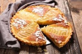 Epingle Sur Tarte Ou Tourte Sucree