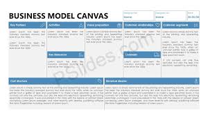 Business Model Canvas Powerpoint Template Pslides