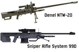 The Denel NTW-20, the real life Sniper rifle (and probably the inspiration  for it too) : r/halo