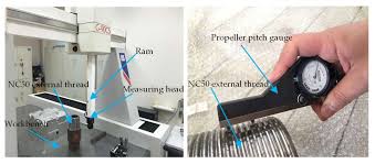 Enter the password that accompanies your username. Sensors Free Full Text A Fast And On Machine Measuring System Using The Laser Displacement Sensor For The Contour Parameters Of The Drill Pipe Thread