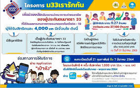 Pagesotherbrandwebsitenews & media websiteการเมืองไทย ในกะลา. Qtckgw Ov9c Dm