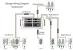 Garage Wiring Ideas