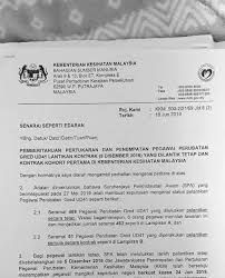 Pemohon mengajukan secara tertulis, melalui surat elektronik, atau melalui sistem layanan informasi resmi kementerian agraria dan tata ruang/ badan pertanahan nasional; Contoh Surat Pengesahan Pertukaran Penempatan Kkm