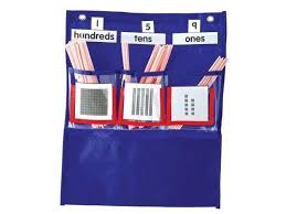 Carson Dellosa Deluxe Counting Caddy Pocket Chart 158026