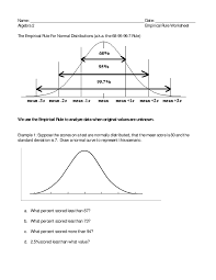 Empirical Rule Rules Worksheets Normal Distribution