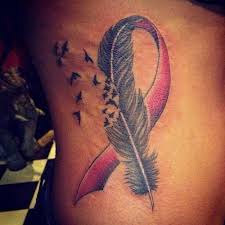 Read about prostate cancer symptoms, survival rates, stages, treatment options, causes, prevention, screening, and diagnosis. 15 Cancer Tattoos For Guys