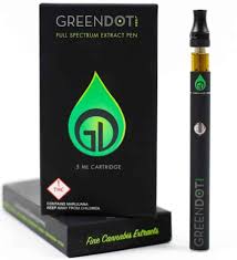 The Best Thc Cartridges Of 2018 High Times Listen to audio previews, check out market prices and stats, stattrak info, cover art, and more. the best thc cartridges of 2018 high