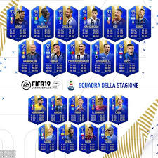 Aber gerne auch mit anderen games. Tots Fifa 19 Serie A Confirmed Ultimate Team Of The Season Fut Release News Daily Star