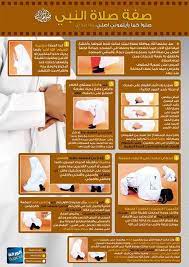 صفة صلاة النبي صلى الله عليه وسلم islam beliefs islam facts prayers