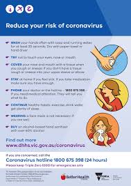 We can say it might be a trigger in some patients. Covid 19 In Sunraysia What You Need To Know