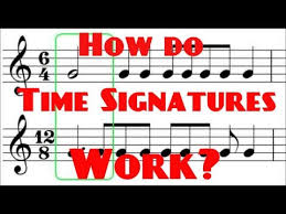 Mapeh music grade 5 module 4 answer key. How Do Time Signatures Work Grade 5 Music Theory Abrsm Youtube