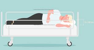 Seitengitter bett → ultimativer kaufratgeber top seitengitter betten bester preis: Seitengitter Und Hohe Matratzen Wie Passt Das Zusammen