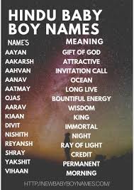 Check this list of some of the latest hindu baby boy names and their here's our pick of 50 modern hindu baby boy names of 2019 you can choose from for your little one. 14 Hindu Boy Names 2019 Ideas Boy Names Baby Boy Names Hindu Names For Boys
