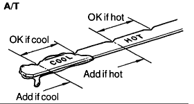 You can add more by inserting a funnel into the tube the dipstick was withdrawn from and pouring a small amount of automatic transmission fluid into the pipe. How To Check Transmission Fluid Level Nissan Frontier Forum