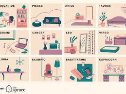 The Ultimate Ranking Of Zodiac Signs From Neat To Messy In 2020 Zodiac Signs Zodiac Contemporary Style Furniture