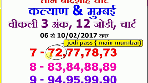 Kalyan Main Mumbai 24 Se 29 04 2017 Tak Weekly Jodi Chart